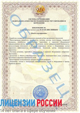 Образец сертификата соответствия (приложение) Каспийск Сертификат ISO 27001